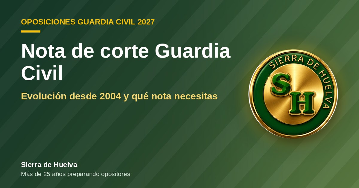 Nota de corte Guardia Civil: evolución desde 2004