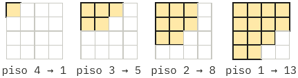 Solución: cubos contados por pisos