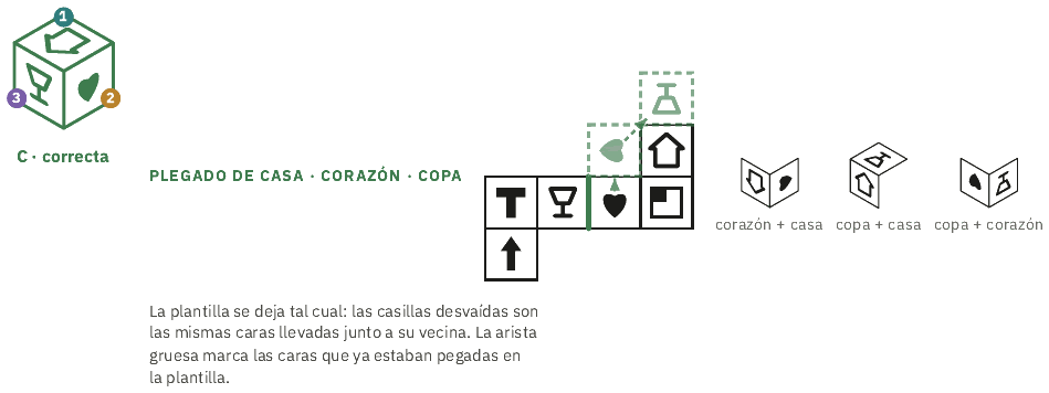 Desarrollo del cubo: la opción C es la correcta